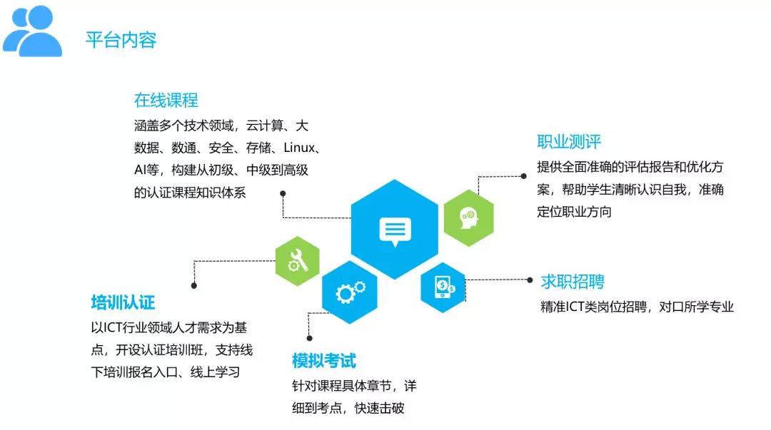 尊龙凯时·(中国区)官方网站