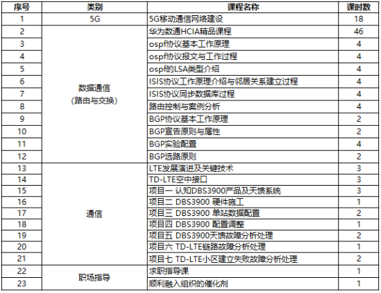 尊龙凯时·(中国区)官方网站