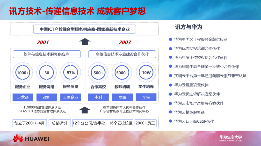 尊龙凯时·(中国区)官方网站