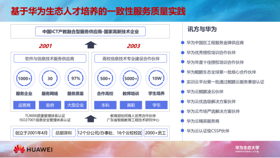 尊龙凯时·(中国区)官方网站