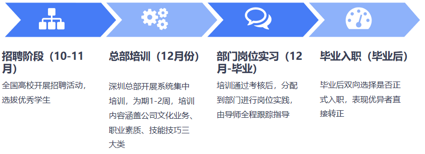 尊龙凯时·(中国区)官方网站
