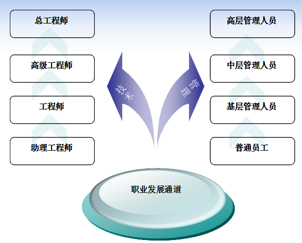 尊龙凯时·(中国区)官方网站