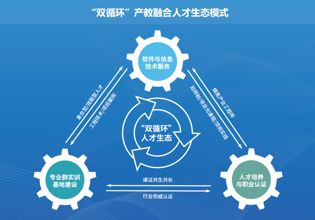 尊龙凯时·(中国区)官方网站