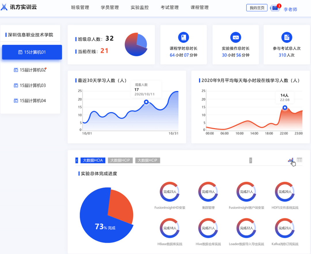 尊龙凯时·(中国区)官方网站