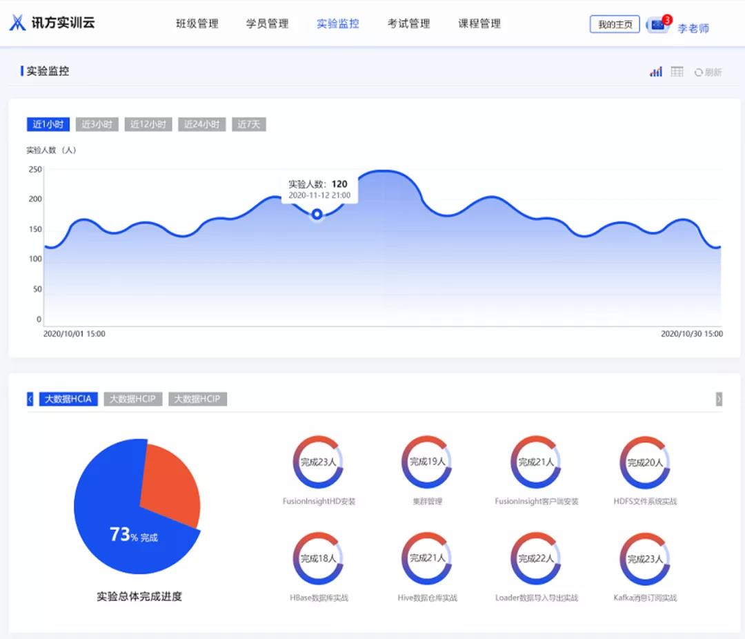 尊龙凯时·(中国区)官方网站
