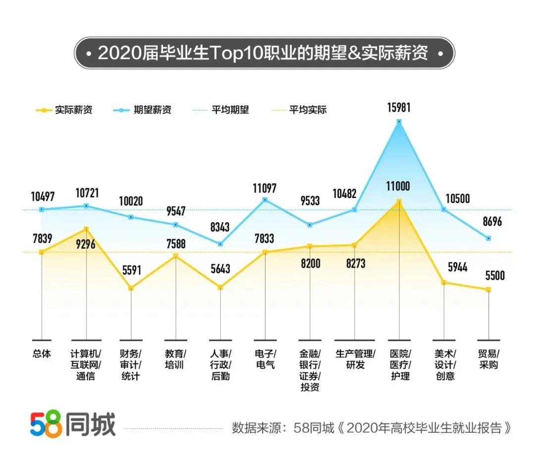 尊龙凯时·(中国区)官方网站
