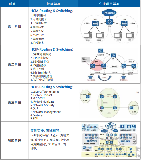 尊龙凯时·(中国区)官方网站