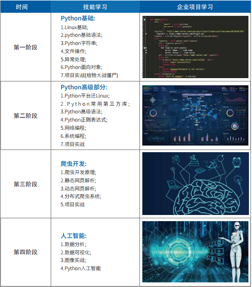 尊龙凯时·(中国区)官方网站