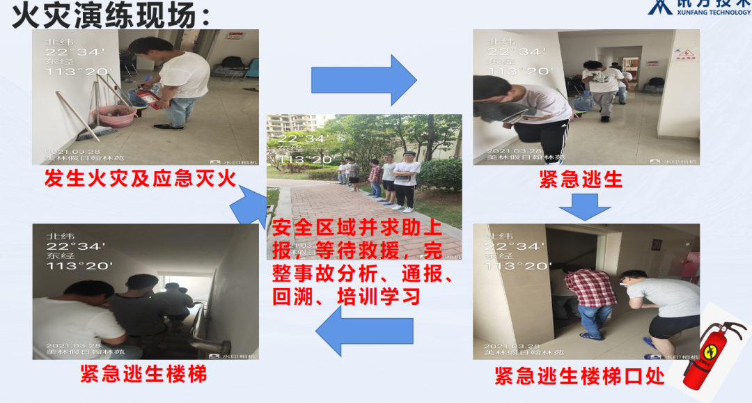 尊龙凯时·(中国区)官方网站