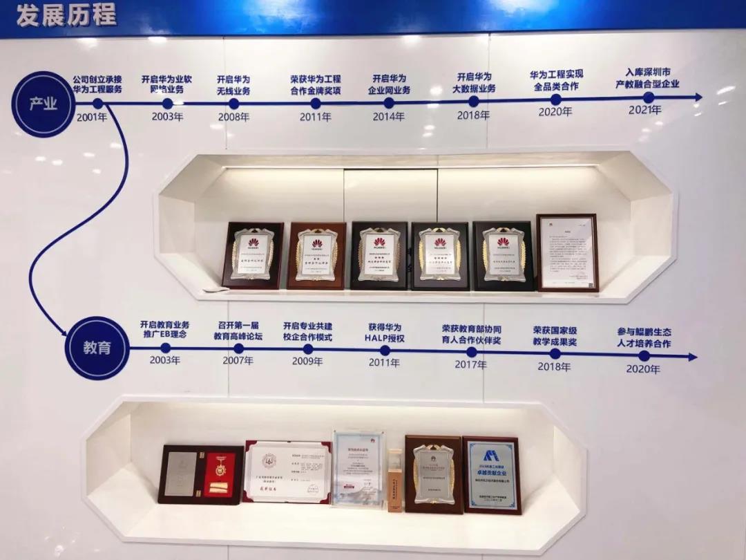 尊龙凯时·(中国区)官方网站