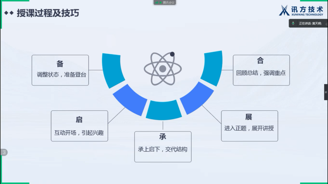 尊龙凯时·(中国区)官方网站