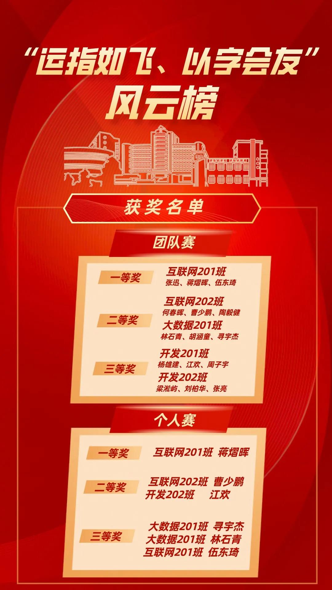 尊龙凯时·(中国区)官方网站
