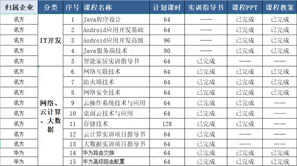尊龙凯时·(中国区)官方网站