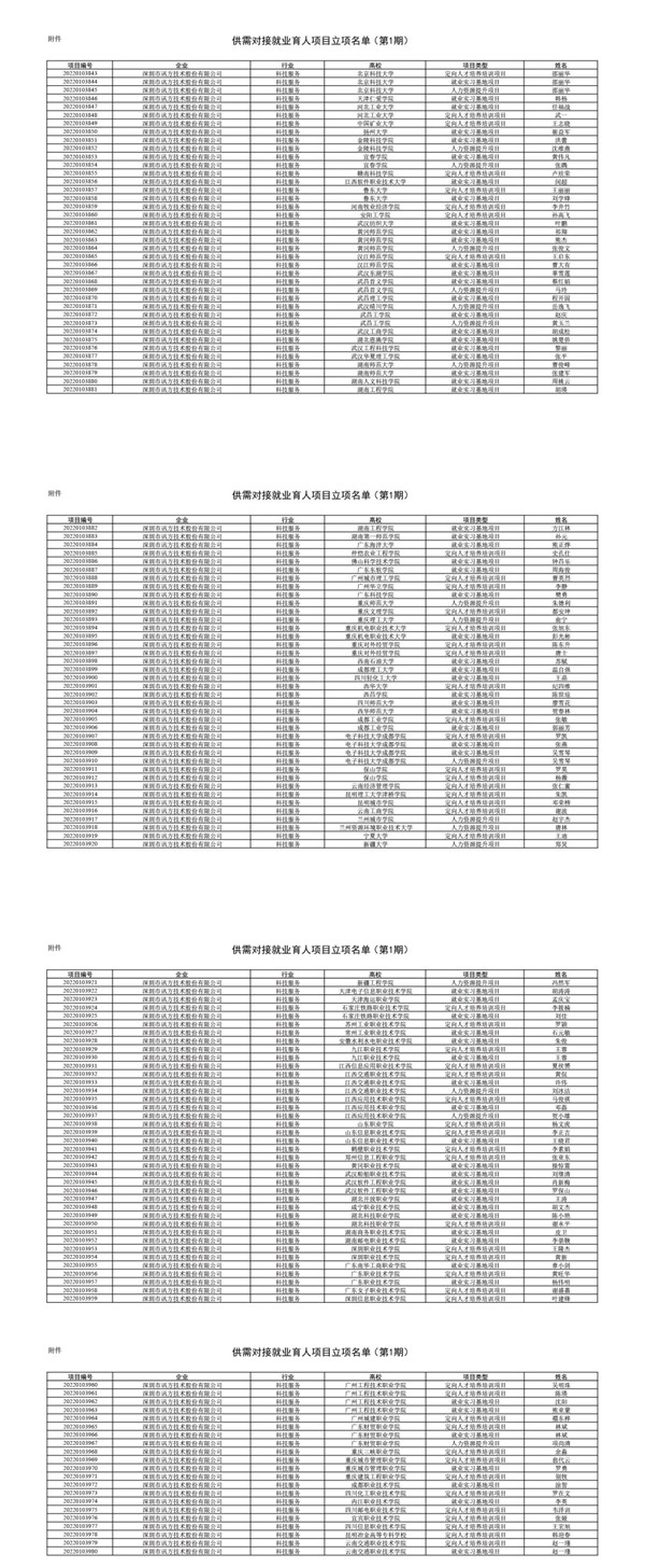 尊龙凯时·(中国区)官方网站