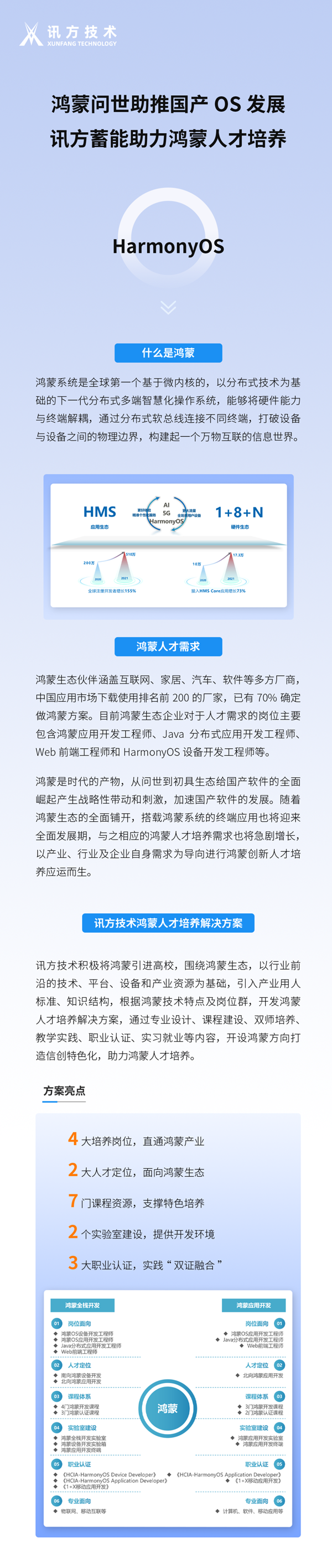 尊龙凯时·(中国区)官方网站