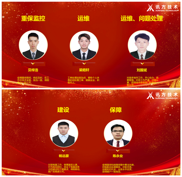 尊龙凯时·(中国区)官方网站