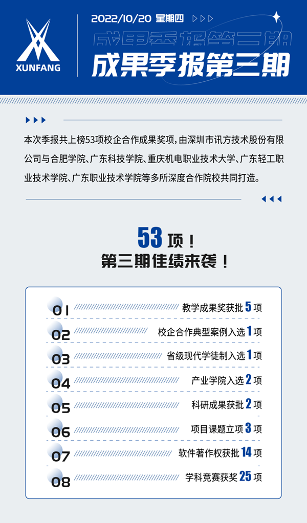 尊龙凯时·(中国区)官方网站