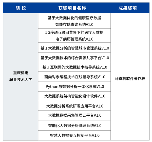 尊龙凯时·(中国区)官方网站