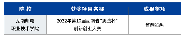 尊龙凯时·(中国区)官方网站