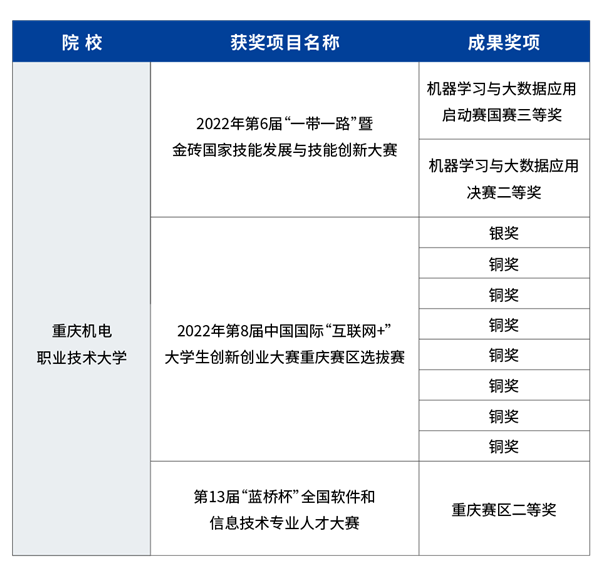 尊龙凯时·(中国区)官方网站
