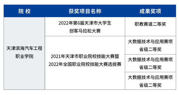 尊龙凯时·(中国区)官方网站