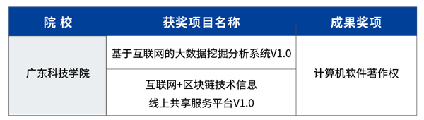 尊龙凯时·(中国区)官方网站