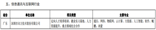 尊龙凯时·(中国区)官方网站