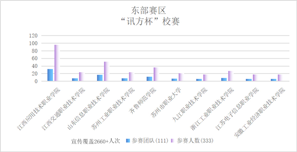 尊龙凯时·(中国区)官方网站