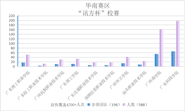 尊龙凯时·(中国区)官方网站
