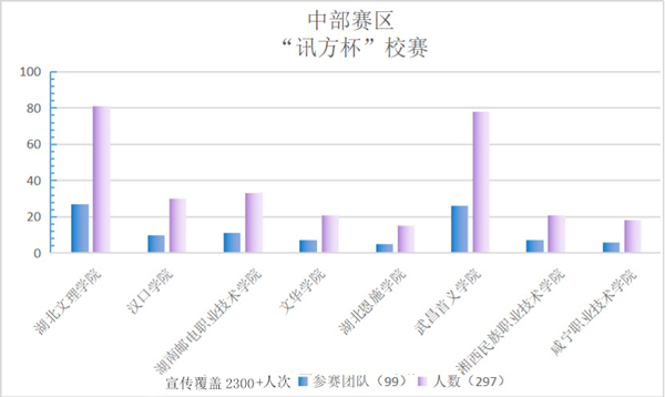 尊龙凯时·(中国区)官方网站