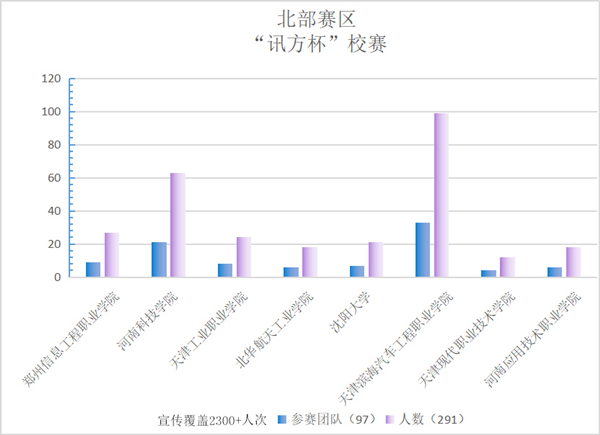 尊龙凯时·(中国区)官方网站