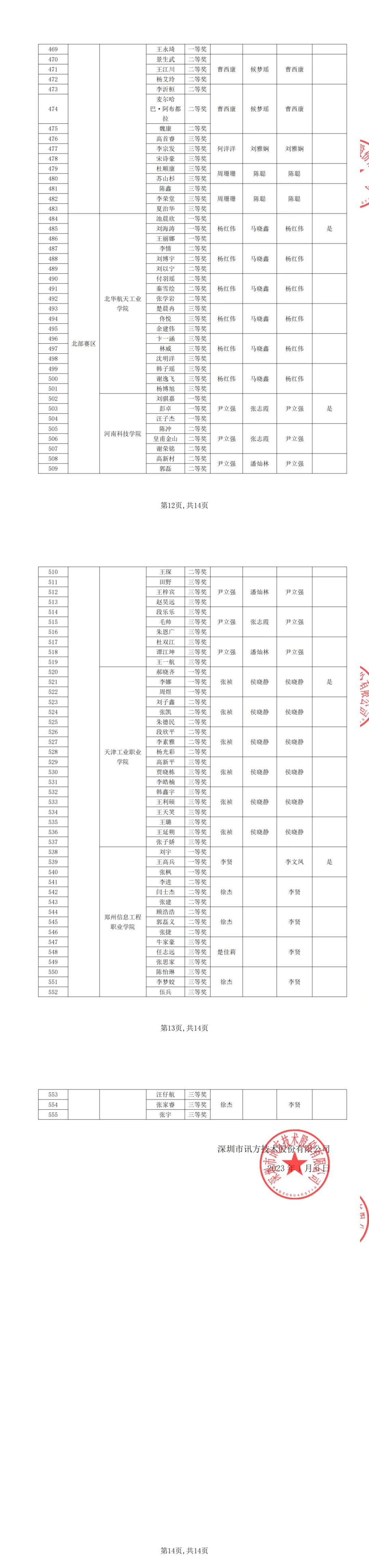 尊龙凯时·(中国区)官方网站