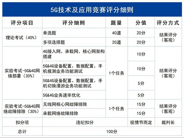 尊龙凯时·(中国区)官方网站