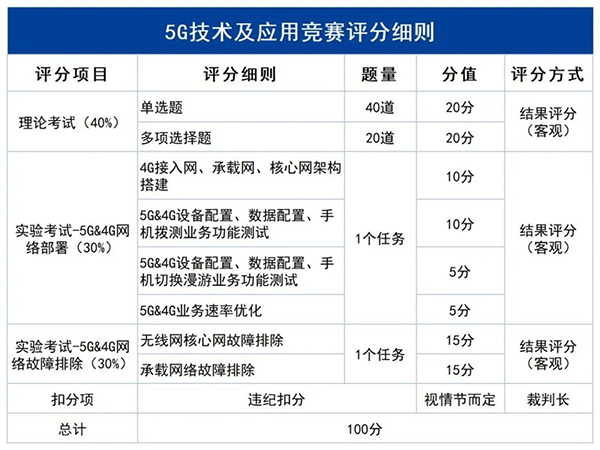 尊龙凯时·(中国区)官方网站