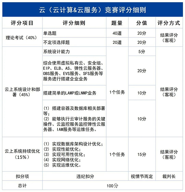 尊龙凯时·(中国区)官方网站