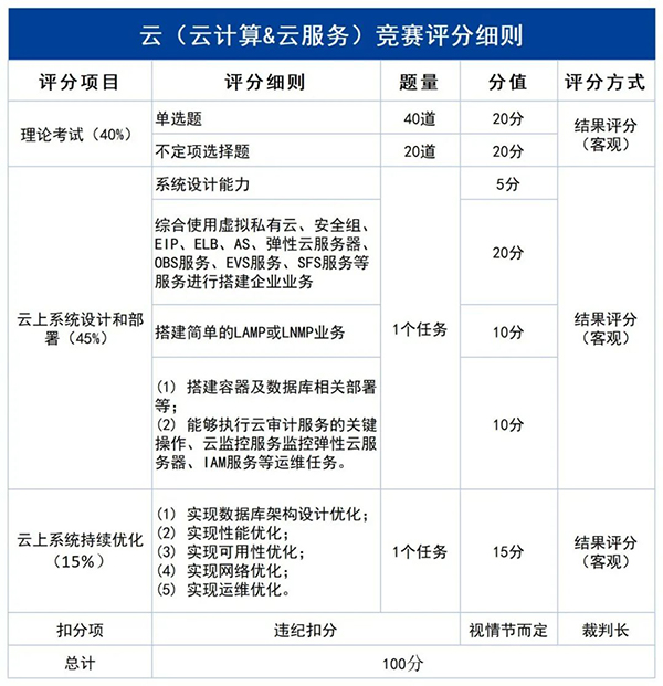尊龙凯时·(中国区)官方网站