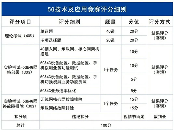 尊龙凯时·(中国区)官方网站