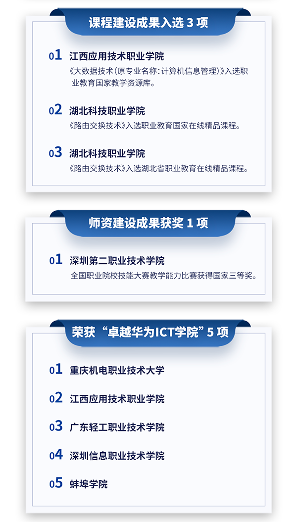 尊龙凯时·(中国区)官方网站