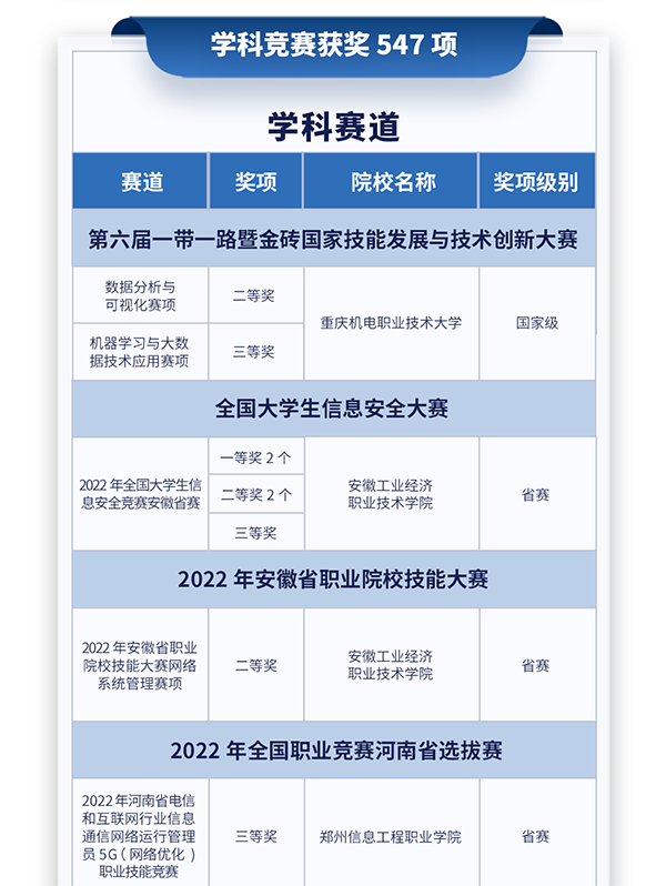 尊龙凯时·(中国区)官方网站