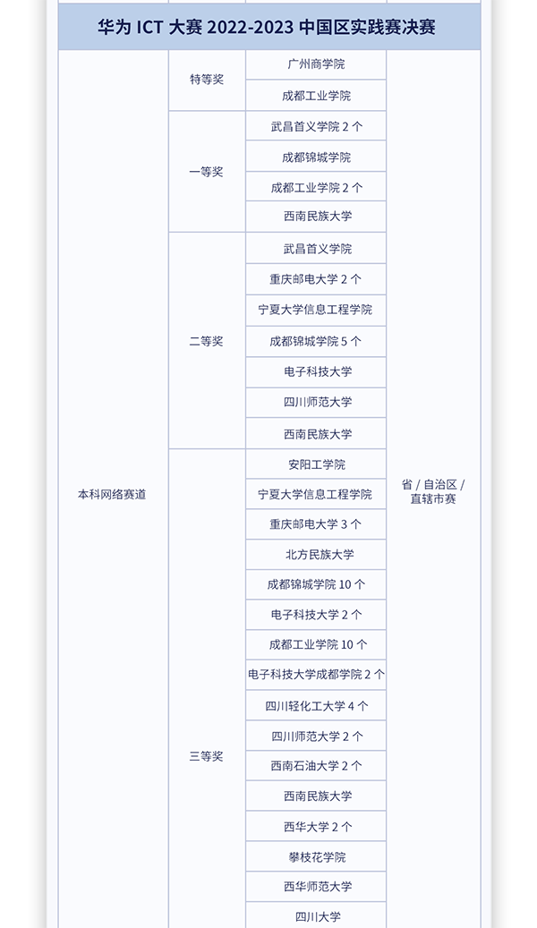尊龙凯时·(中国区)官方网站