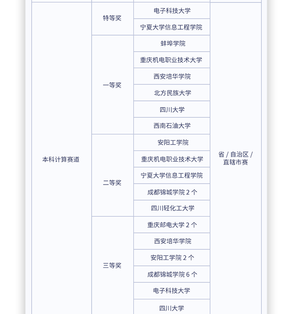 尊龙凯时·(中国区)官方网站