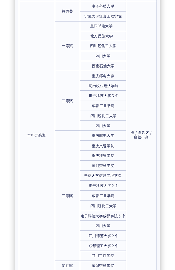 尊龙凯时·(中国区)官方网站