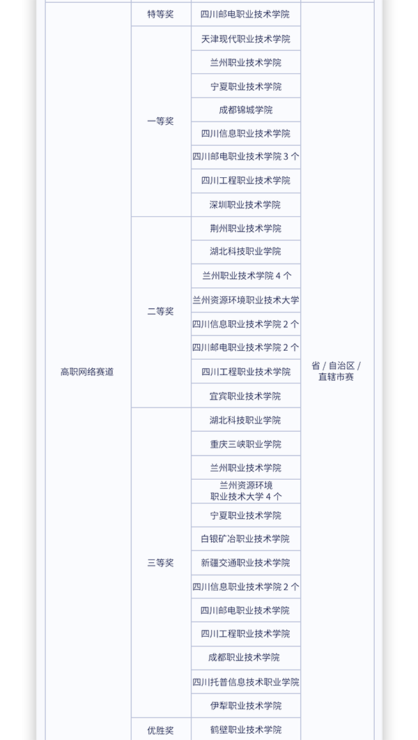 尊龙凯时·(中国区)官方网站