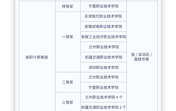 尊龙凯时·(中国区)官方网站
