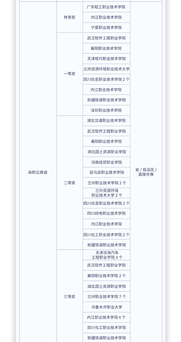尊龙凯时·(中国区)官方网站
