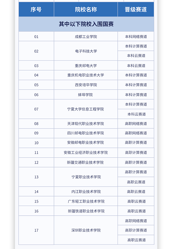 尊龙凯时·(中国区)官方网站