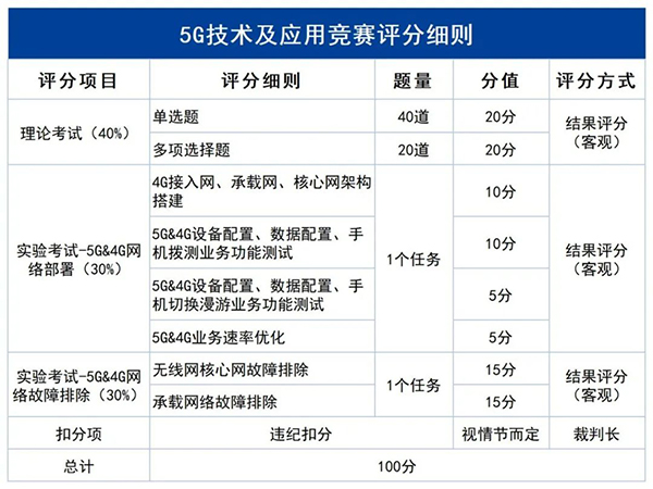 尊龙凯时·(中国区)官方网站