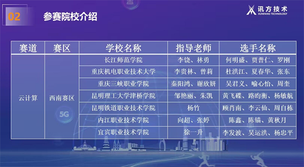 尊龙凯时·(中国区)官方网站