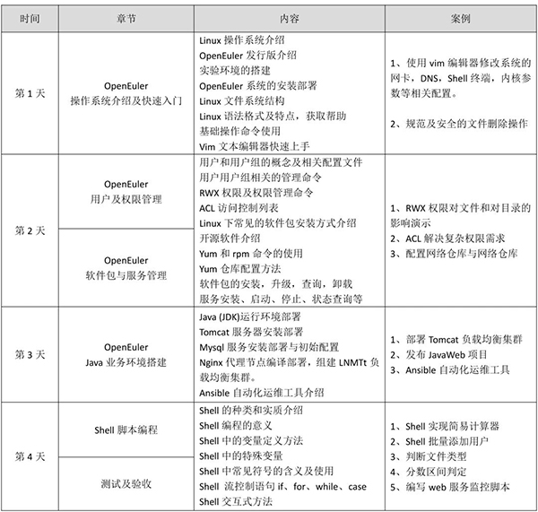 尊龙凯时·(中国区)官方网站