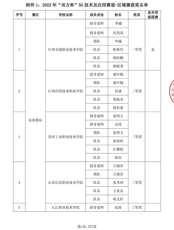尊龙凯时·(中国区)官方网站